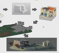 Video2Brain - Autodesk Revit Architecture