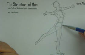 The Structure of Man Gesture Drawing Systems