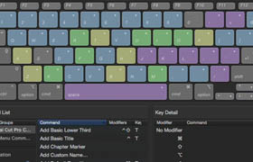 Lynda - Final Cut Pro X Guru Keyboard Shortcuts