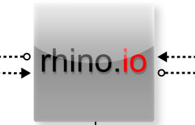 Rhino.io